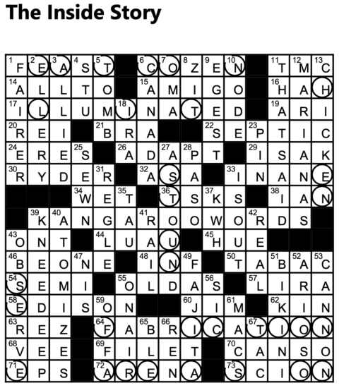 The Inside Story Crossword Solution Pennywise Classified Ads