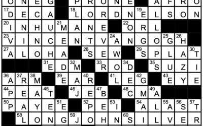 “Parts Unknown” | Crossword Solution