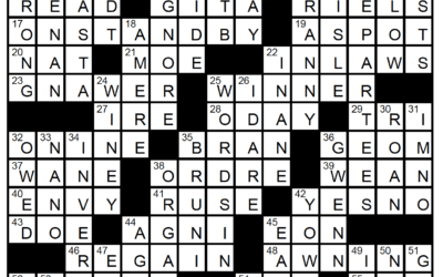 “Watch Your Language” | Crossword Solution