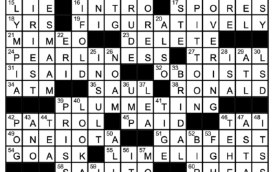 “Sweet and Sour” | Crossword Solution