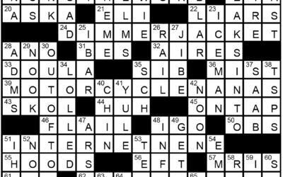 “One Hump or Two” | Crossword Solution