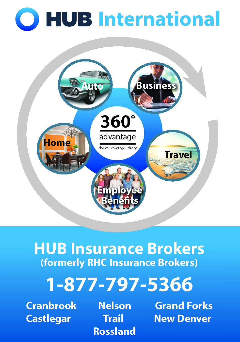 April 17, Pennywise Kootenay Lake Pennywise Classified Ads