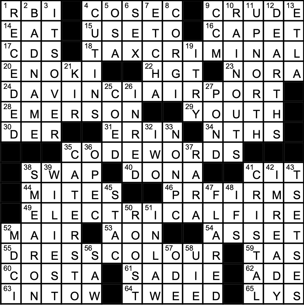 “Shared Secrets” | Crossword Solution
