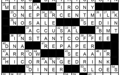 “Who Would Like a Drink” Crossword Solution | Mar 4