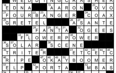 “It’s Loud in Here”-Crossword Solution – Apr 29