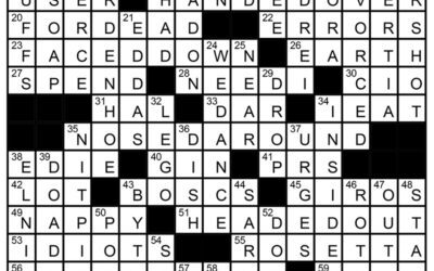 “Red Alert” – Crossword Solution – May 27