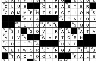 “Finishing First” | Crossword Solution | July 22