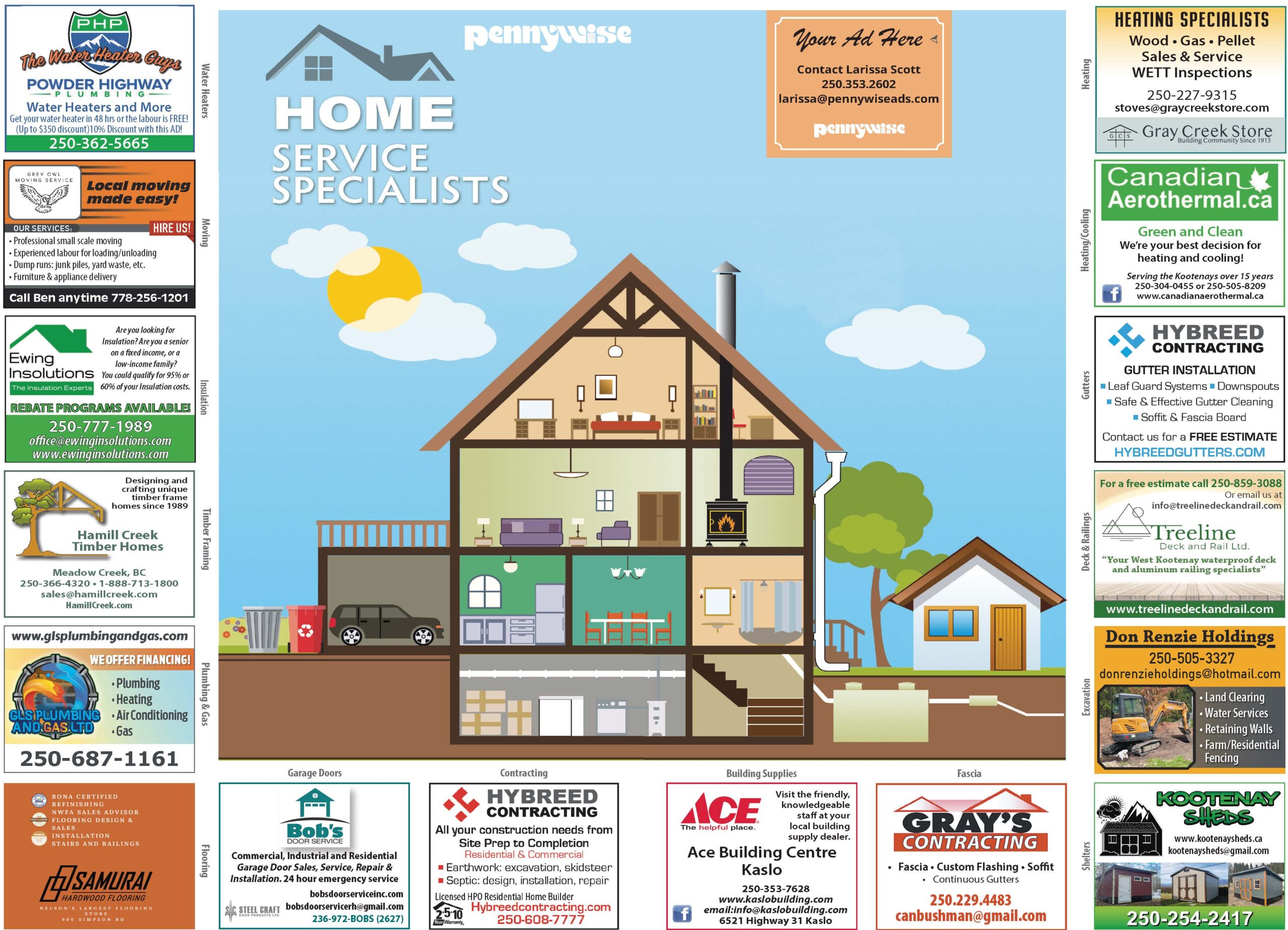 Bulletin Board Pennywise Classified Ads